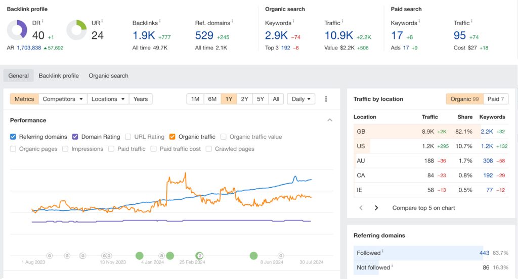 comedycarnival 1 by Big Fat Links